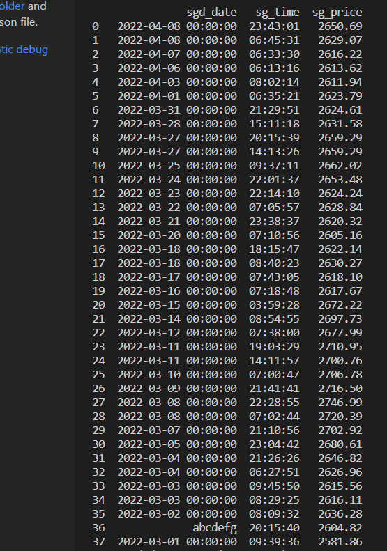 If not date, get row number (using Python Pandas) – Welcome…enjoy ...
